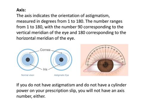 david clulow axis eye test meaning|What Does “Axis” Mean in Your Glasse.